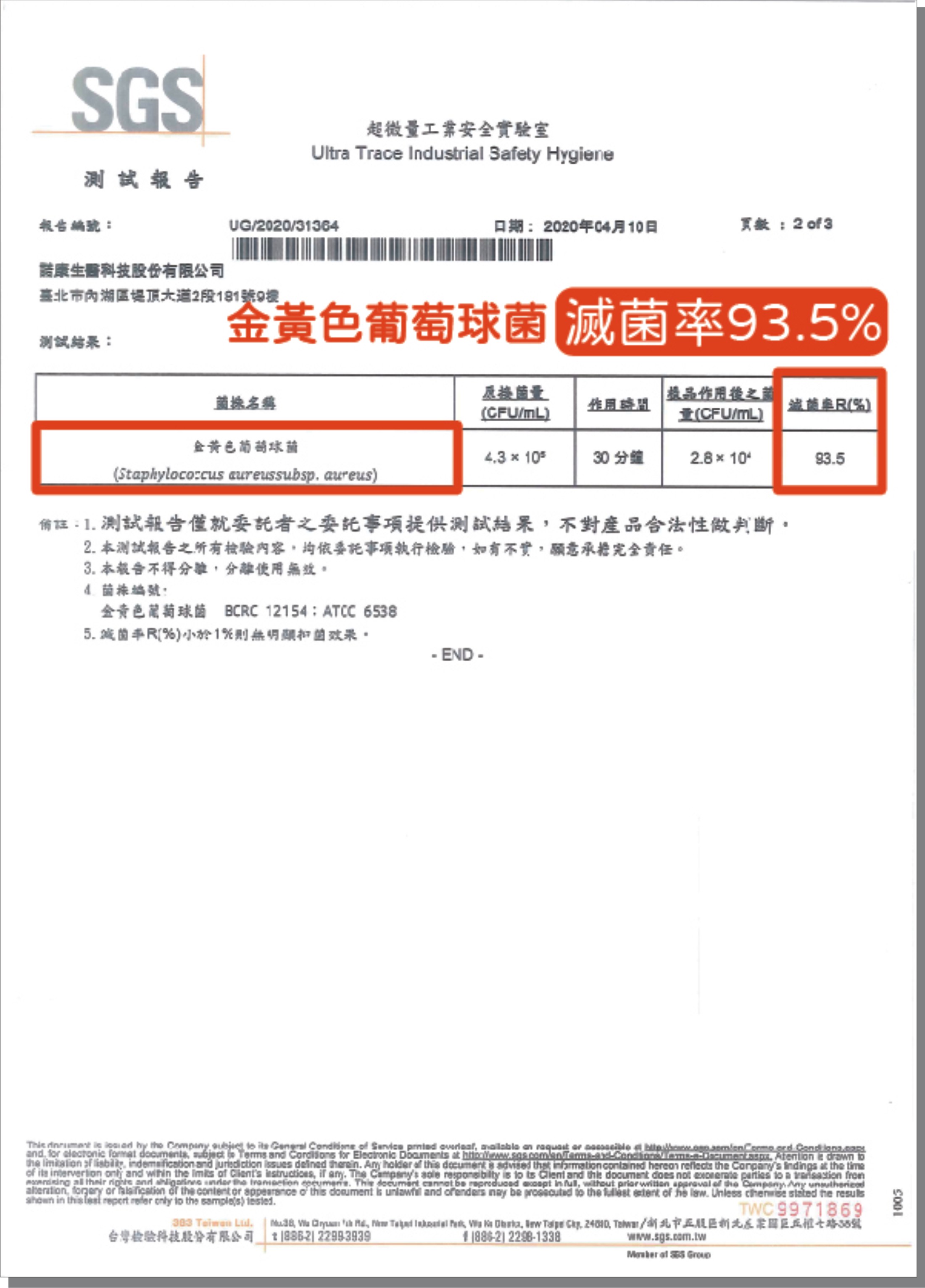 SGS 安全性檢測
